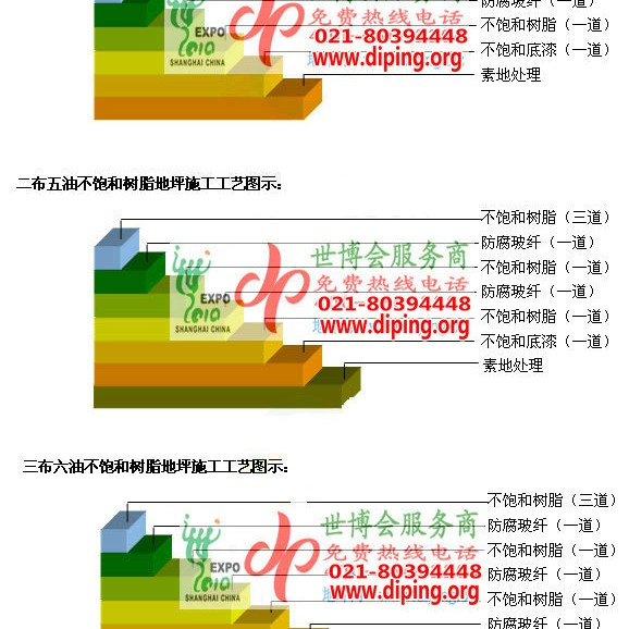 神农架不饱和树脂地坪，不饱和树脂防腐地坪,防腐蚀地坪施工厂家产品图2